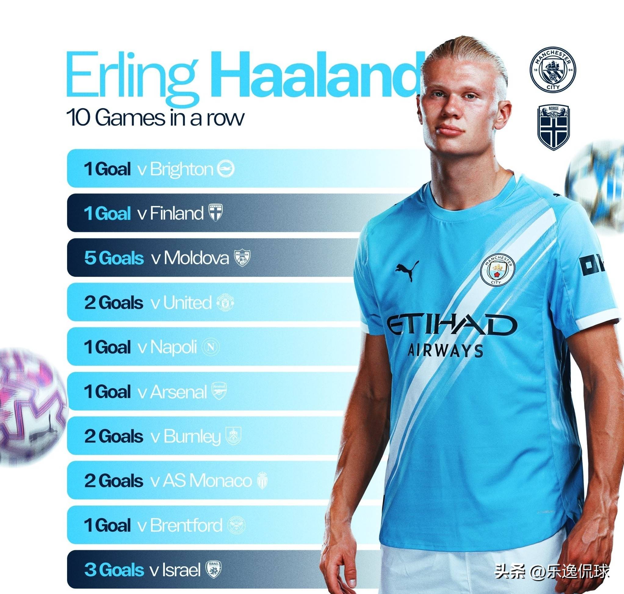 松井秀喜在职业生涯晚期效力光芒队，并在退役后回归洋基担任特别助理